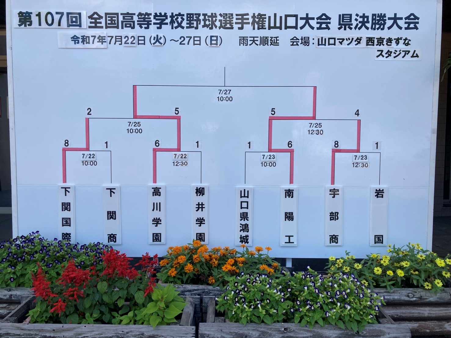 第107回全国高等学校野球選手権山口県大会